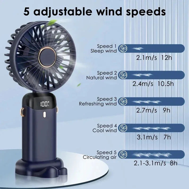 Blue portable handheld fan showing foldable design with digital battery display and removable grill