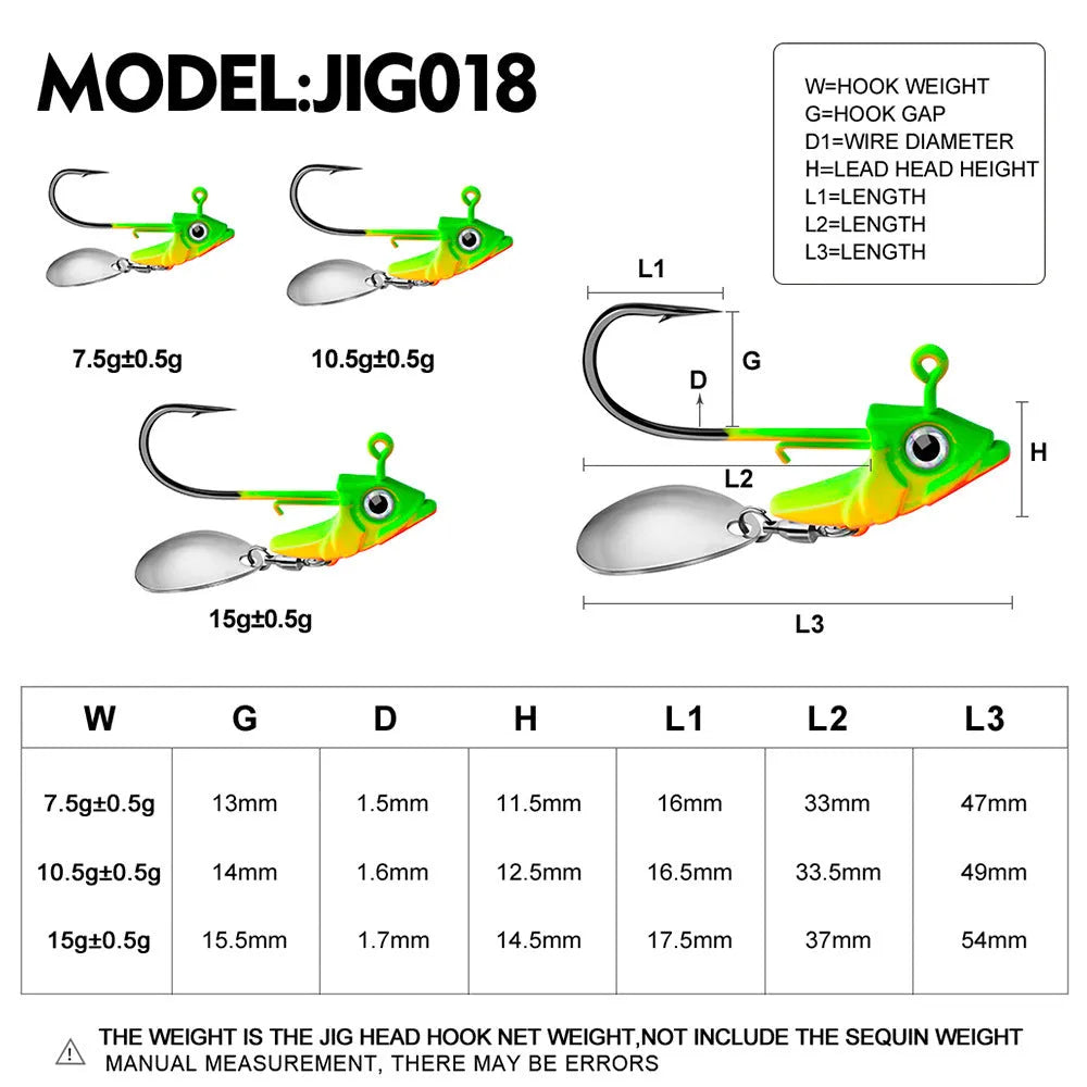 Lead jig hook soft fish counterweight in 7.5g, 10.5g, and 15g, shown in gray Starlight, yellow black, pink, blue, and green