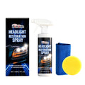 HOMONTH headlight restoration kit showing 120ml spray bottle, sponge, and microfibre towel