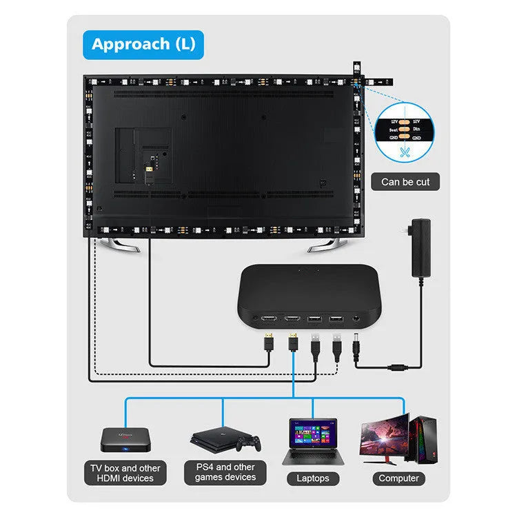 TV atmosphere light with graffiti smart projector curtain background lighting on a large screen