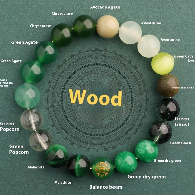 Green agate energy balance bracelet with metal lucky cat and auspicious charm on a wooden surface.