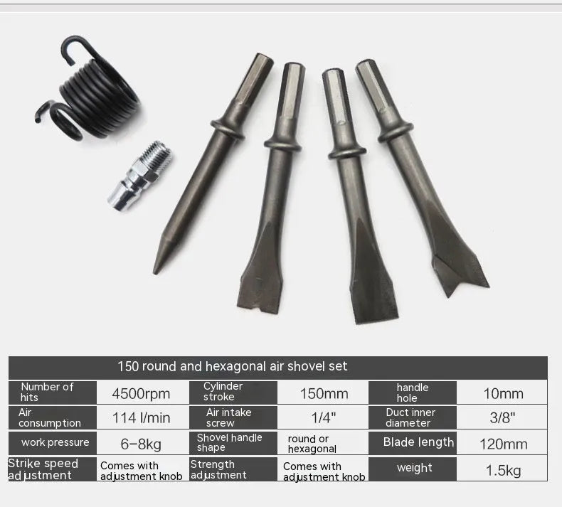 150mm pneumatic air hammer tool with hexagonal and round handle compatibility for automotive brake pad removal