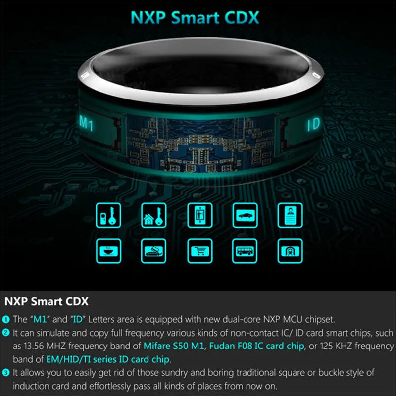 Black Android NFC smart ring with dimensions 22x22x7.9mm on a finger