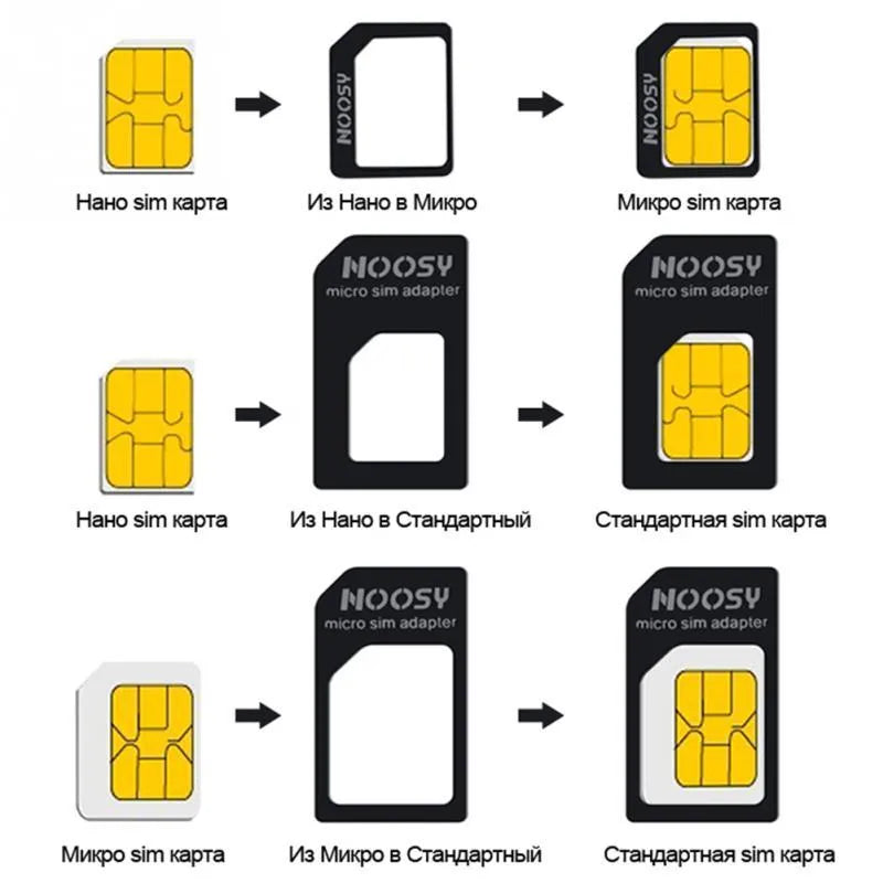 Three SIM card adapters for nano, micro, and standard sizes on a white background.