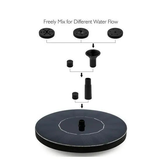 Black solar fountain pump with four spray nozzles on a green grass background next to a birdbath.