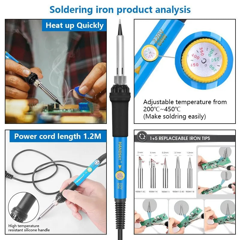 60-in-1 electronics repair toolkit with soldering iron, screwdriver bits, pry bars, and anti-static bracelet in backpack