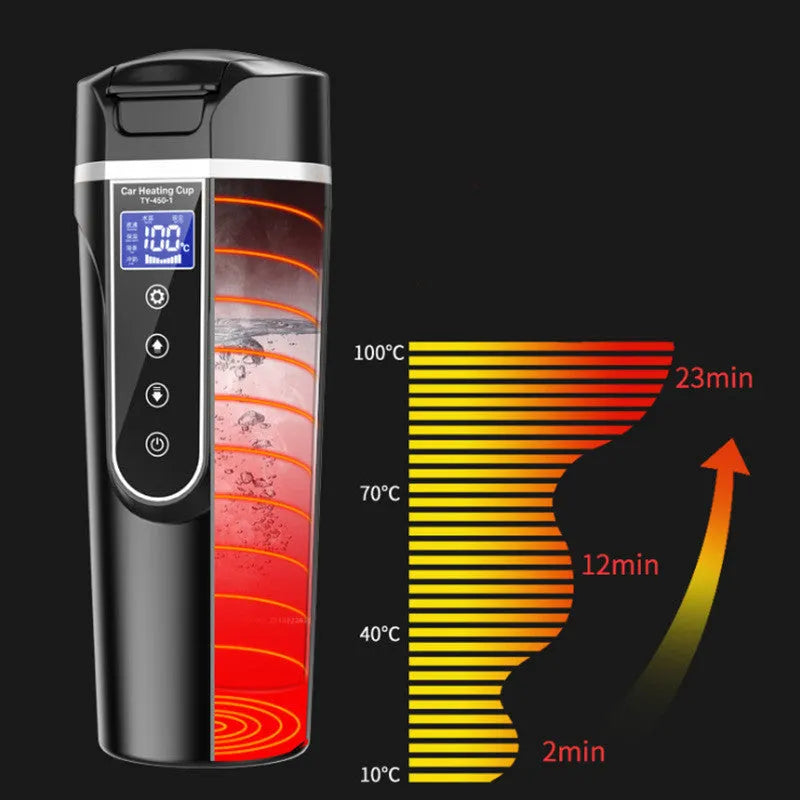 Black car electric heating cup with 400ml capacity, food grade 304 stainless steel inner lining, and power cord placed on a car seat