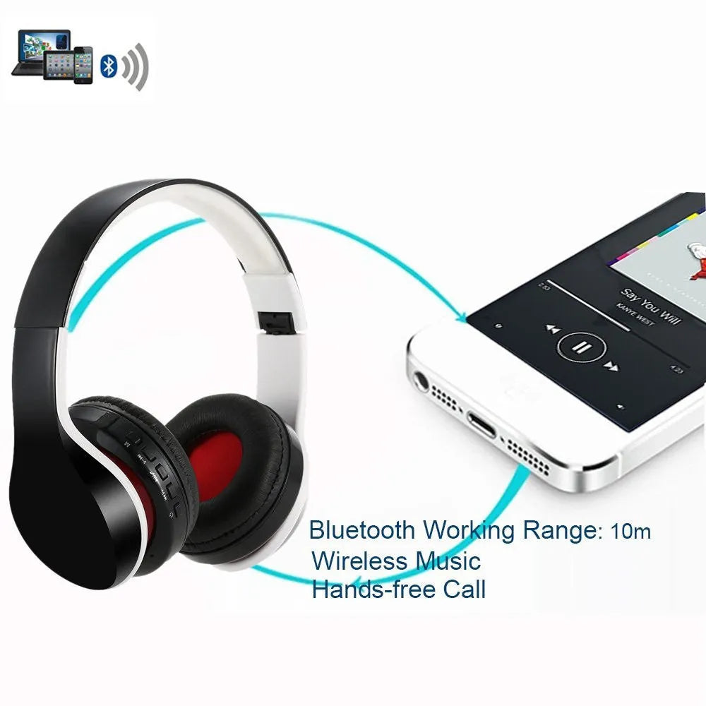 Hieha OY712 foldable Bluetooth headset with microphone, 40mm driver, 10m range, 3.5mm plug, Micro USB