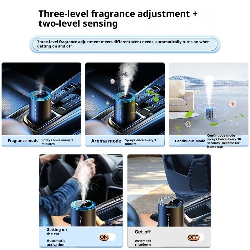 Car automatic spray fragrance machine with odour removal and ambience light in multiple colours