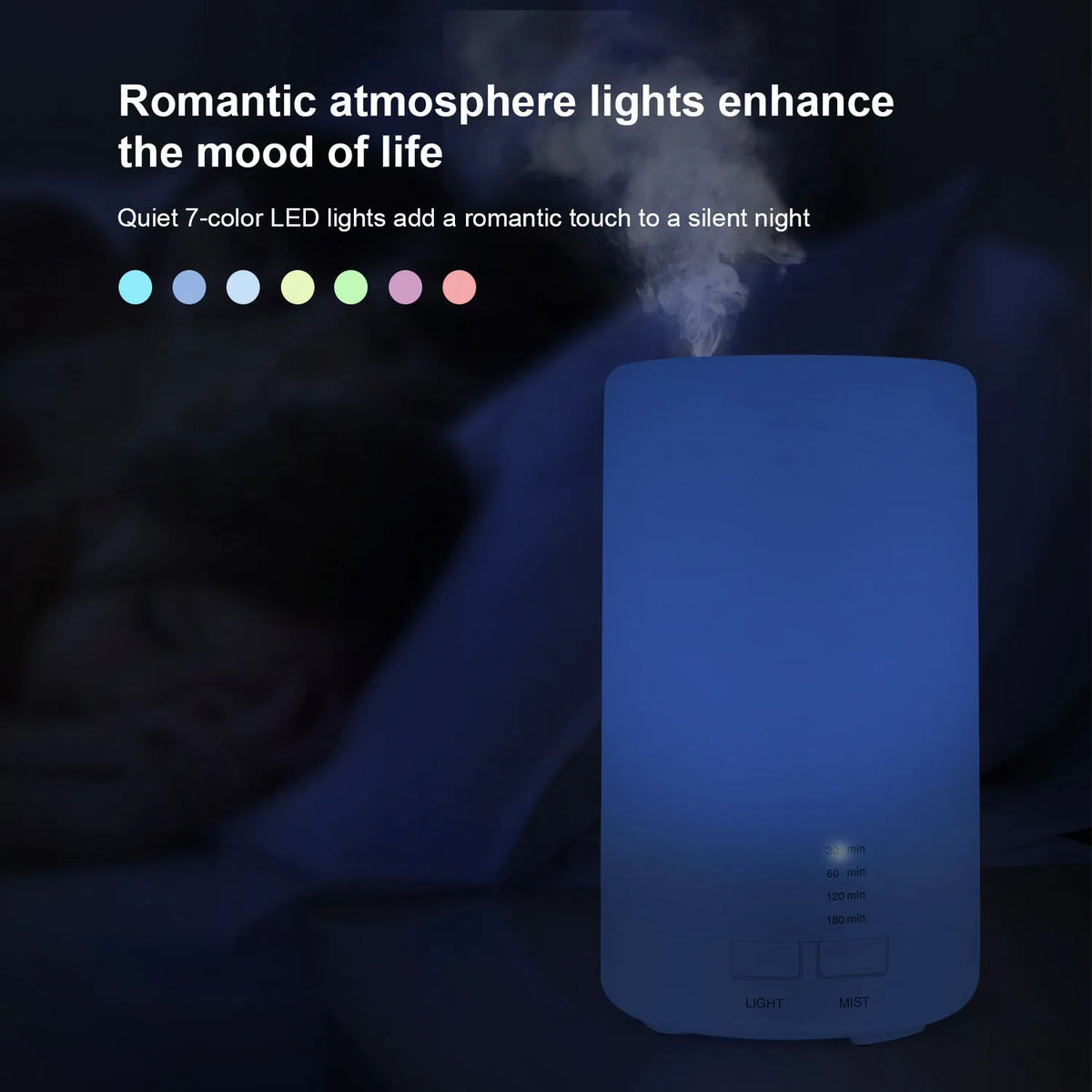White USB mini ultrasonic aromatherapy diffuser with 7-colour LED light, 125ml capacity, 75 x 130mm