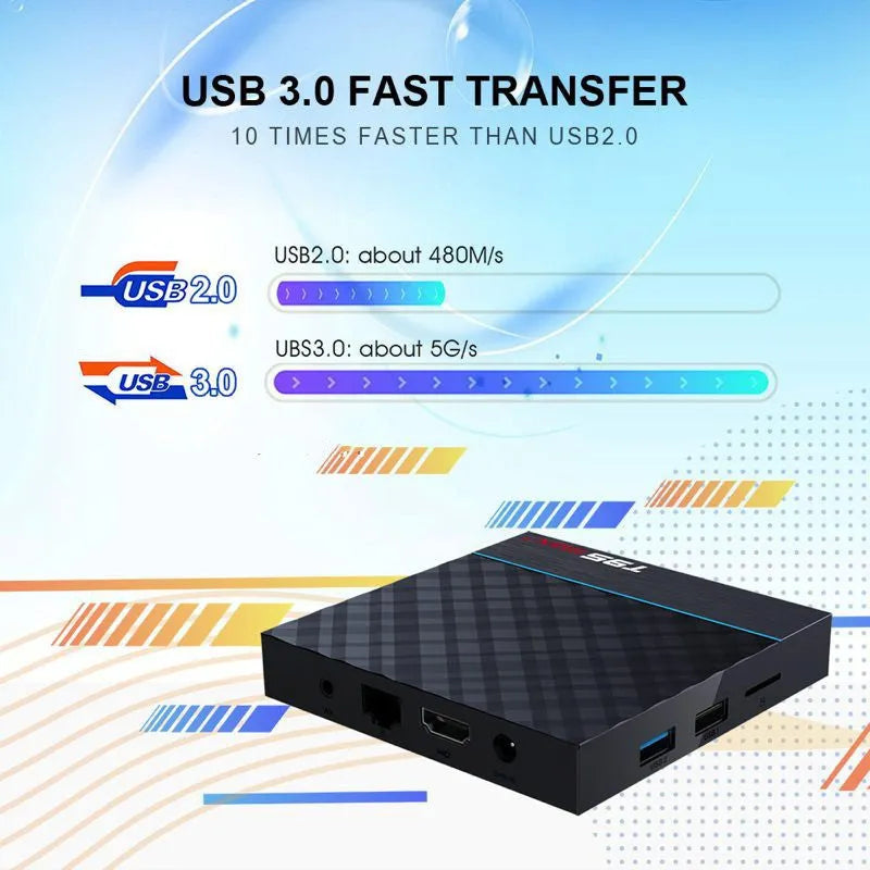 Black T95 Max Plus Android TV box with remote control, showing rear ports for HDMI, USB, and power.
