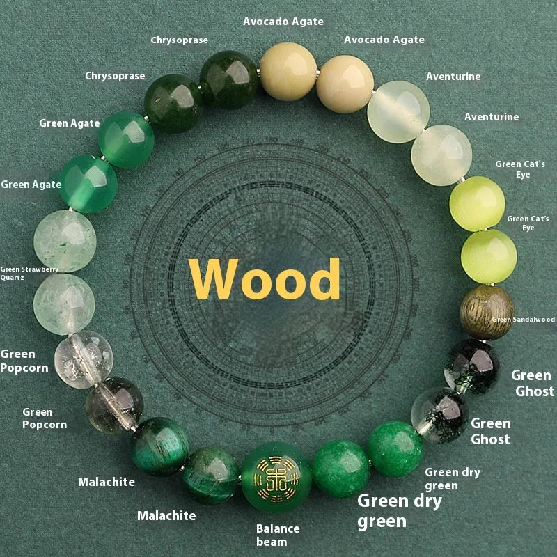 Green agate energy balance bracelet with metal lucky cat and auspicious charm on a wooden surface.