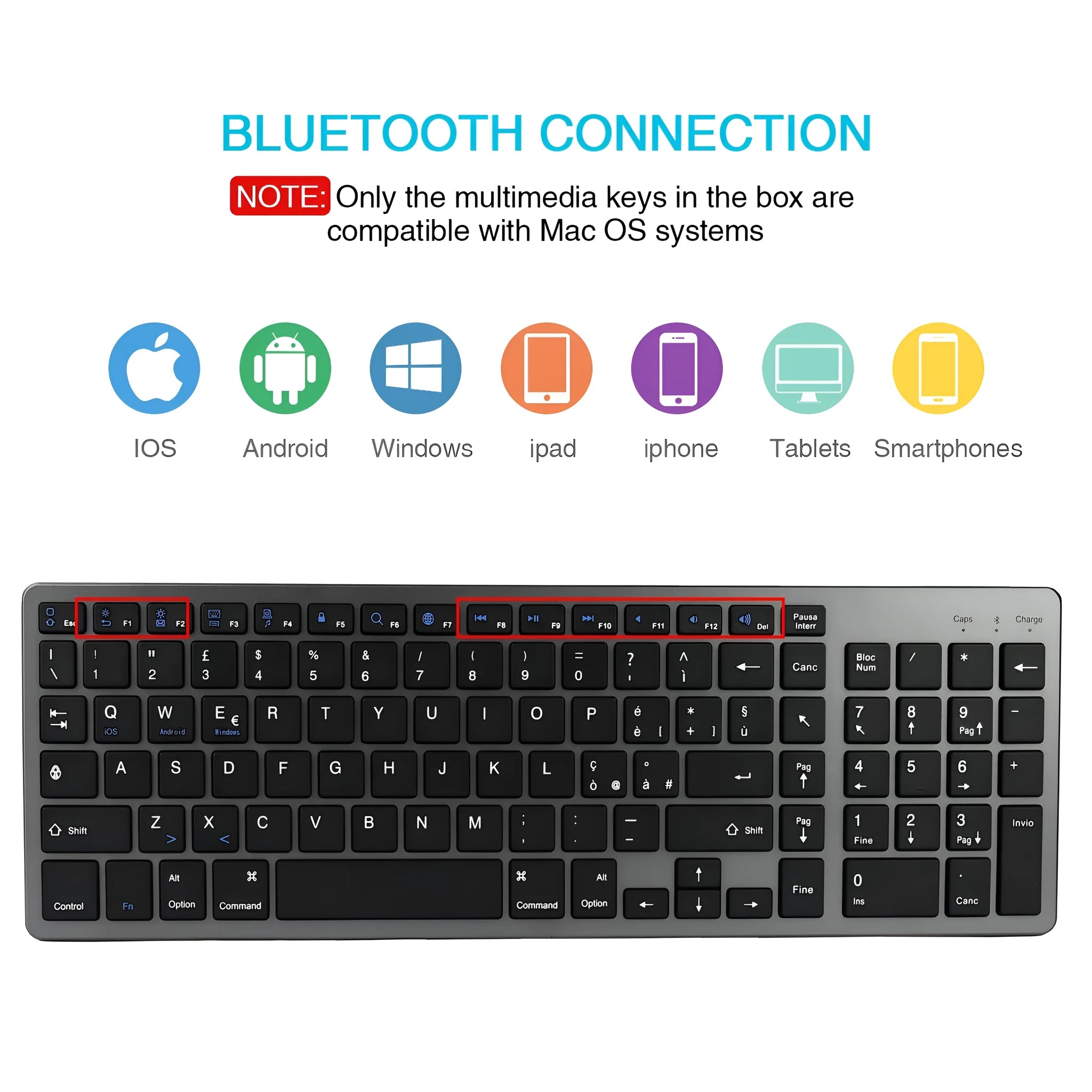 Ultra-thin white Bluetooth keyboard next to a tablet showing wireless connectivity.