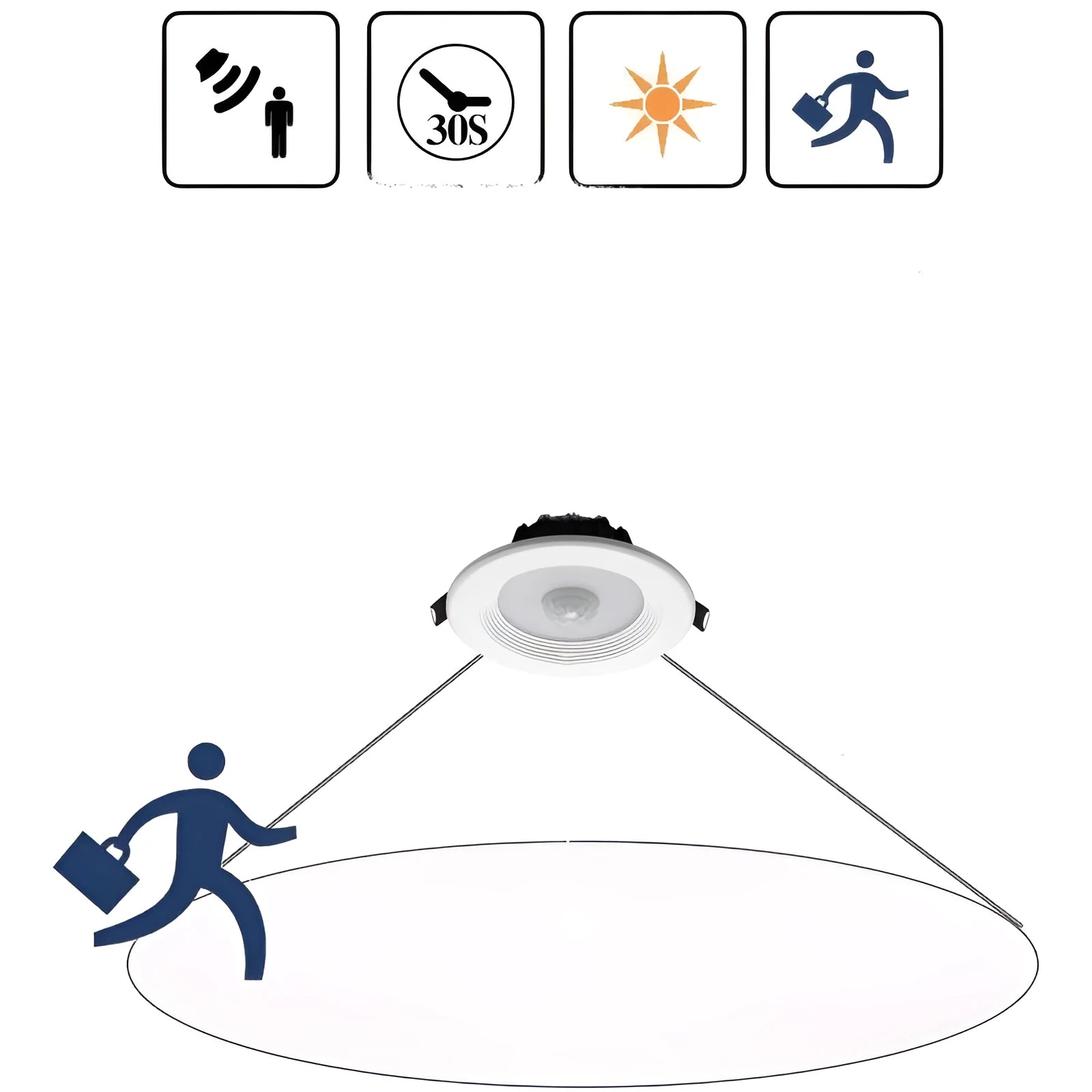 Infrared body sensing LED down light with aluminium housing for automatic kitchen study toilet lighting