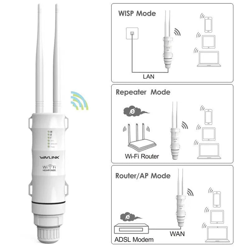 White outdoor wireless AP rangefinder with detachable components for 600 metre coverage