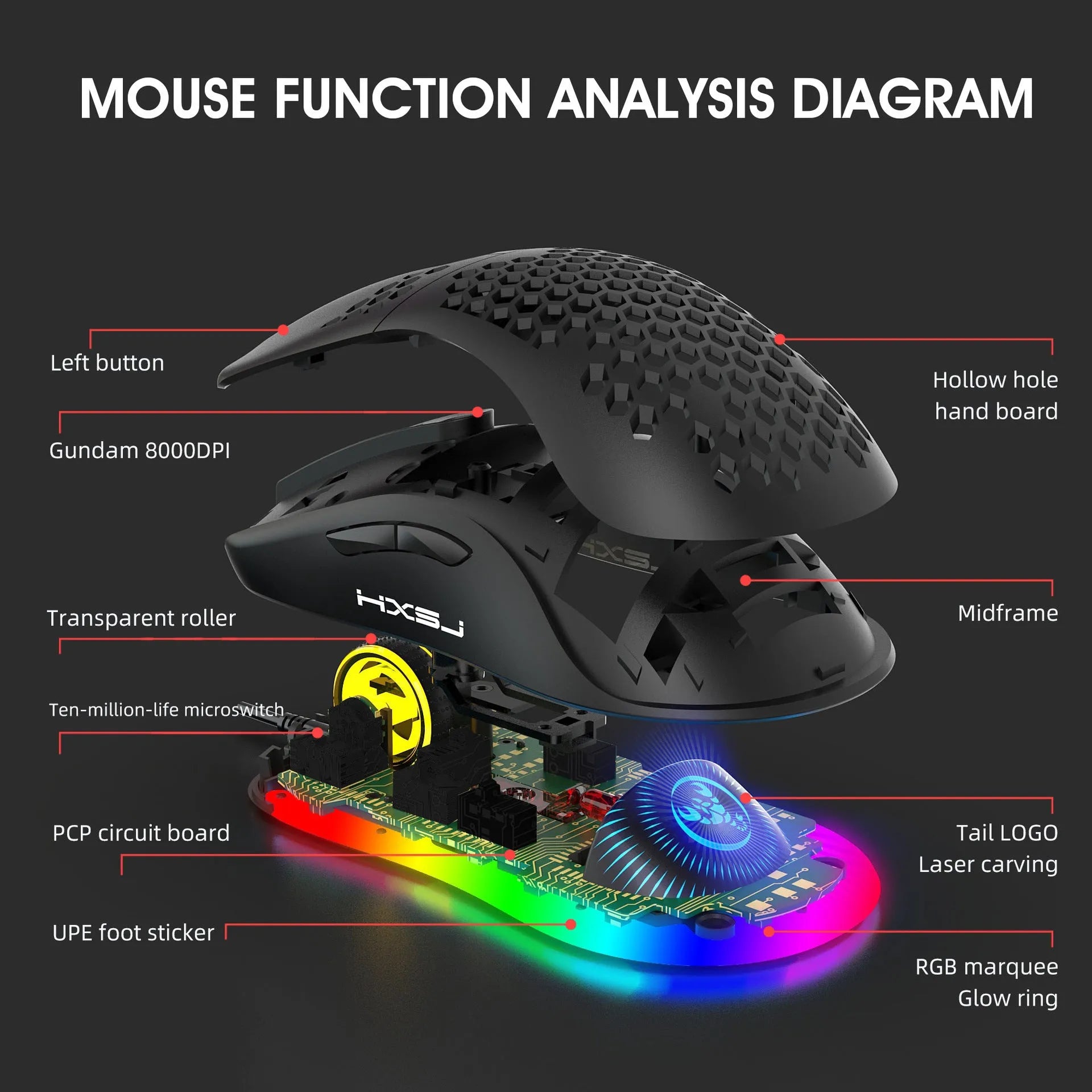 Black wired gaming mouse with heat dissipation holes and RGB glow on a desk