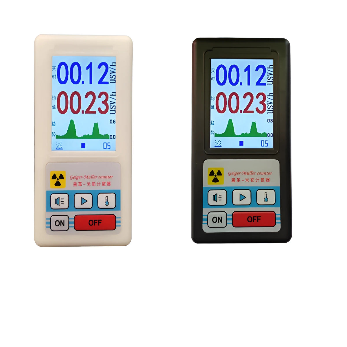 Nuclear radiation detector in black with GM tube sensor, 135x70x38mm, on white background