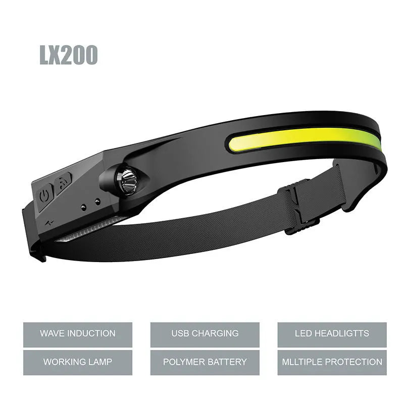 Black silicone induction charging LED light with strap, showing touch switch and compact size for fishing and running.