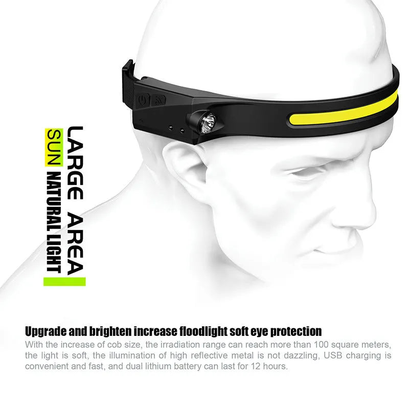 Black silicone induction charging LED light with strap, showing touch switch and compact size for fishing and running.