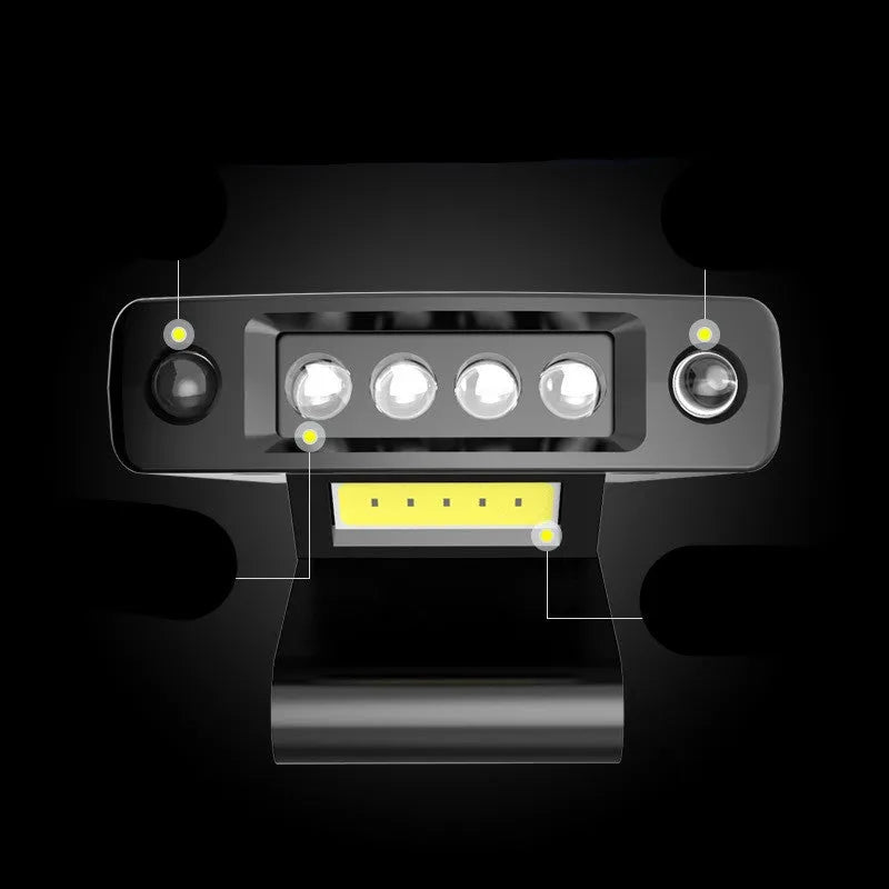 USB rechargeable fishing cap clip light with rotating head and power indicator displayed on a hat.