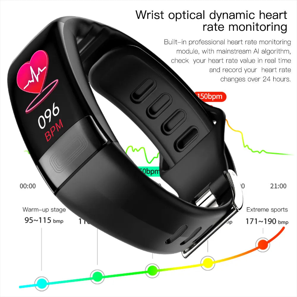 Smart health monitoring bracelet with touch screen displaying heart rate and ECG data on adjustable wristband