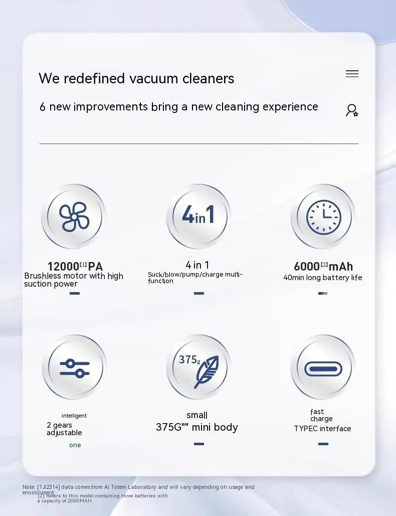 Space grey handheld cordless car vacuum cleaner and inflator with a 6000mAh battery.