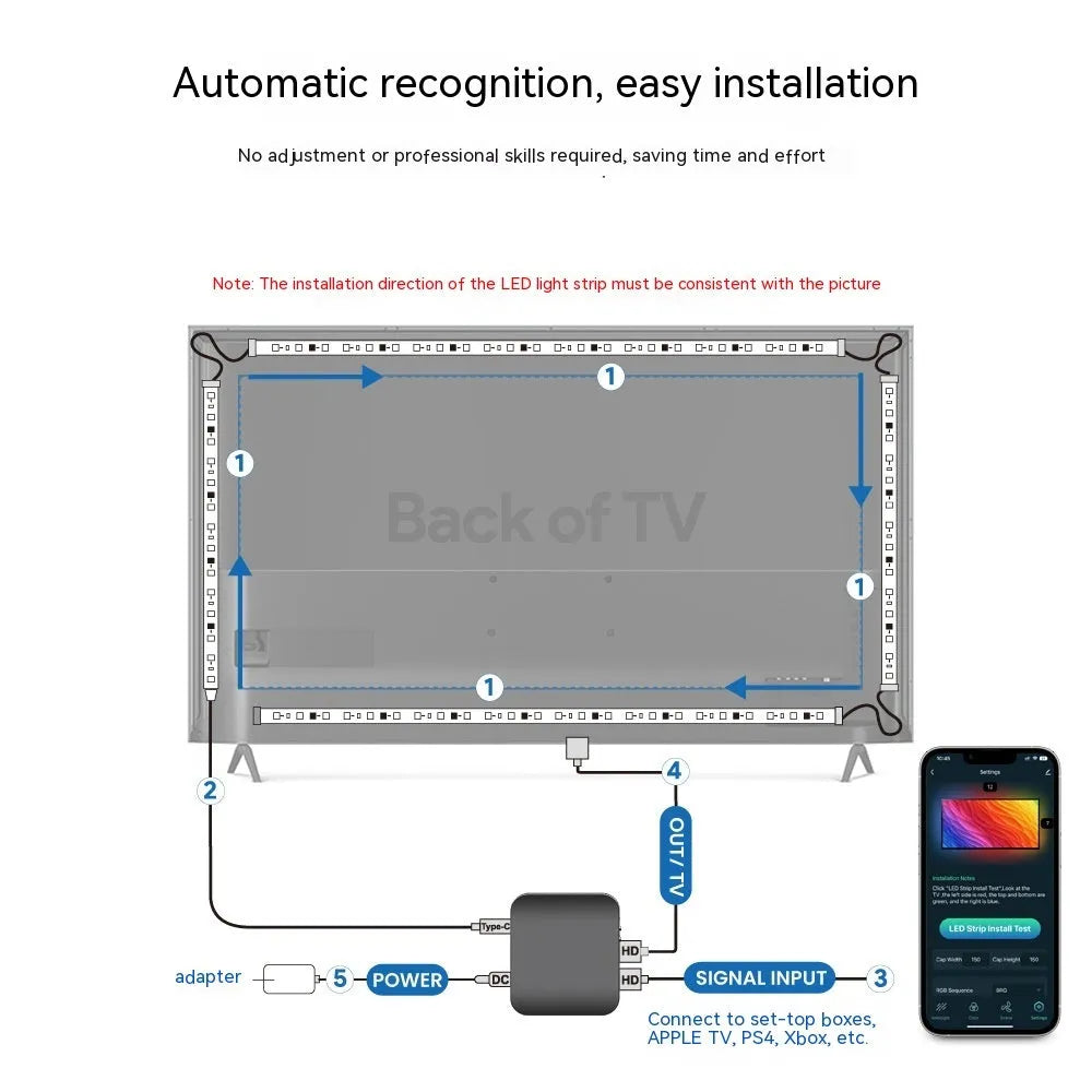 Graffiti Smart LED Light Strip for television background lighting with app control