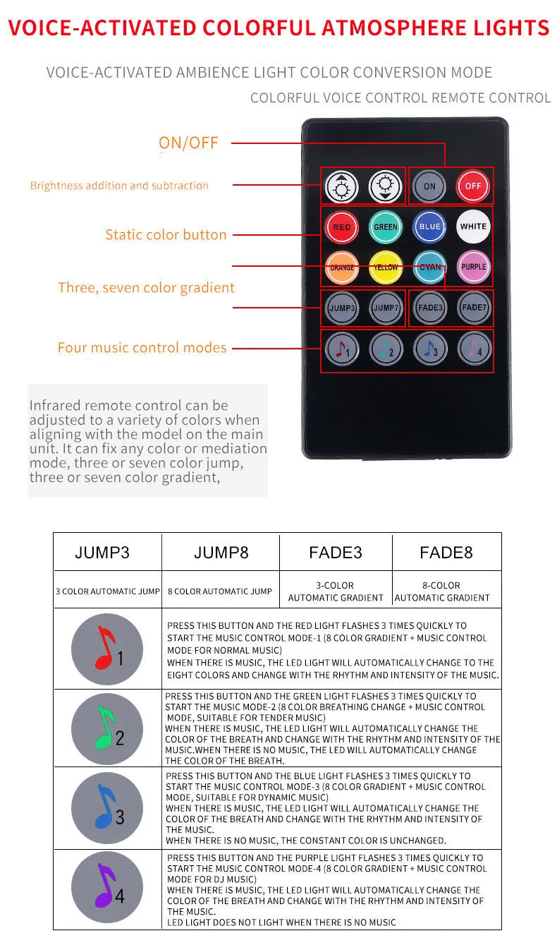 Car interior footwell LED atmosphere lighting kit with 36 lights and controller showing eight colour options