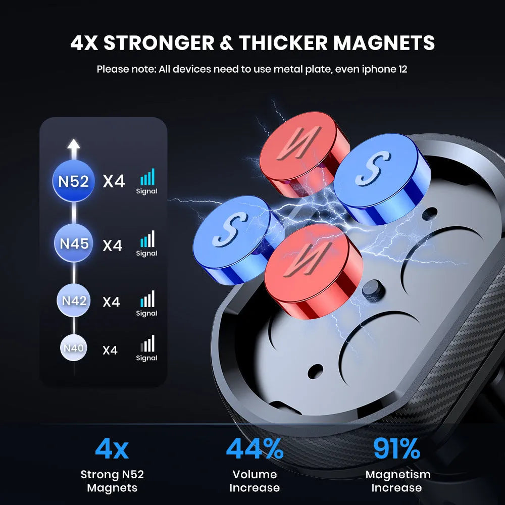 Magnetic car phone holder with suction cup and hook bracket on dashboard