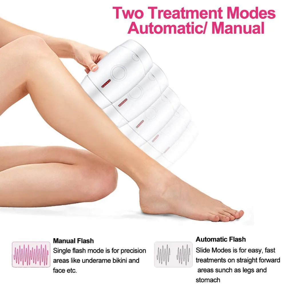White home laser hair removal device with display screen and button for adjusting five energy levels.