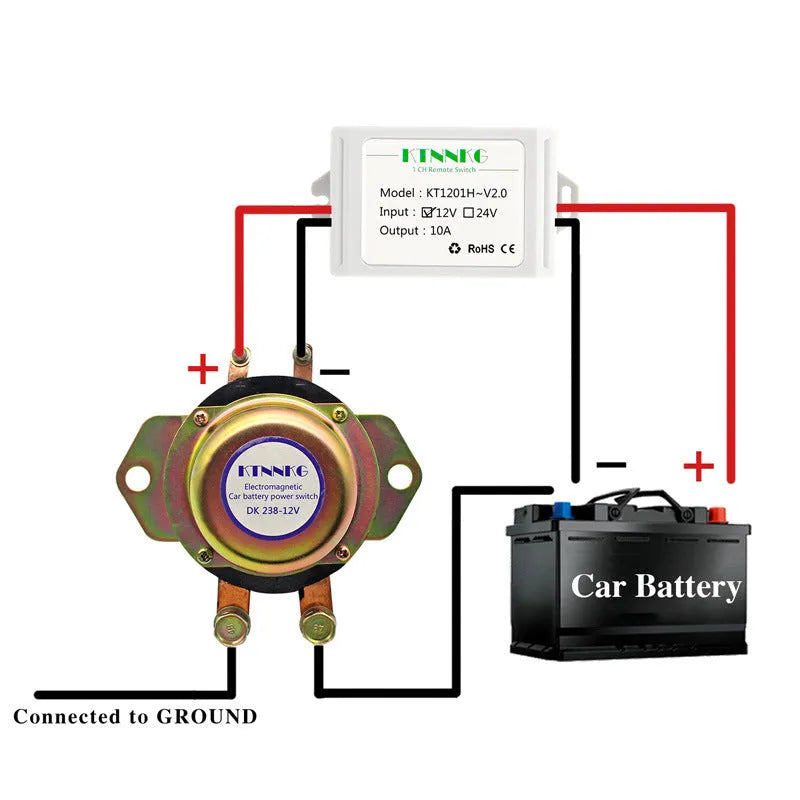 Automotive leakage electromagnetic circuit breaker DK238 with remote control, DC12V, CE certified