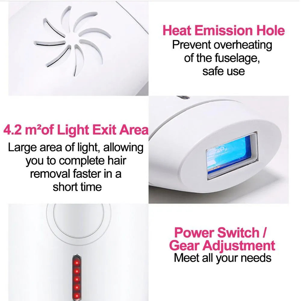 White home laser hair removal device with display screen and button for adjusting five energy levels.