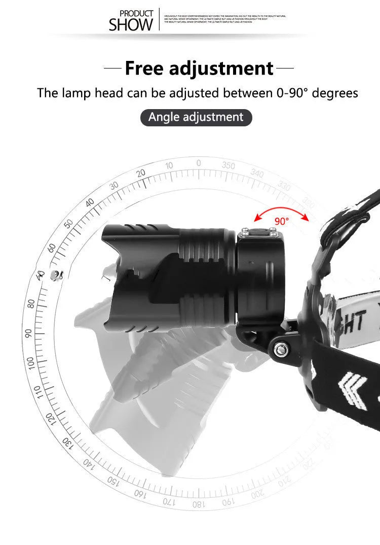 Black aluminium alloy USB charging telescopic zoom headlight showing zoom mechanism and press switch.
