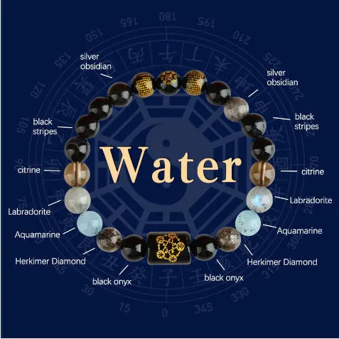Handmade Five Elements crystal bracelet with gold wood water fire earth charms