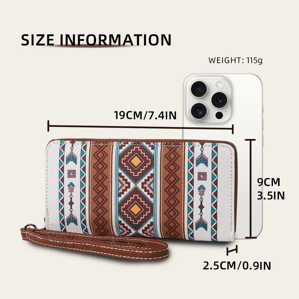 Bohemian striped canvas RFID wallet showing interior and exterior with card protection features