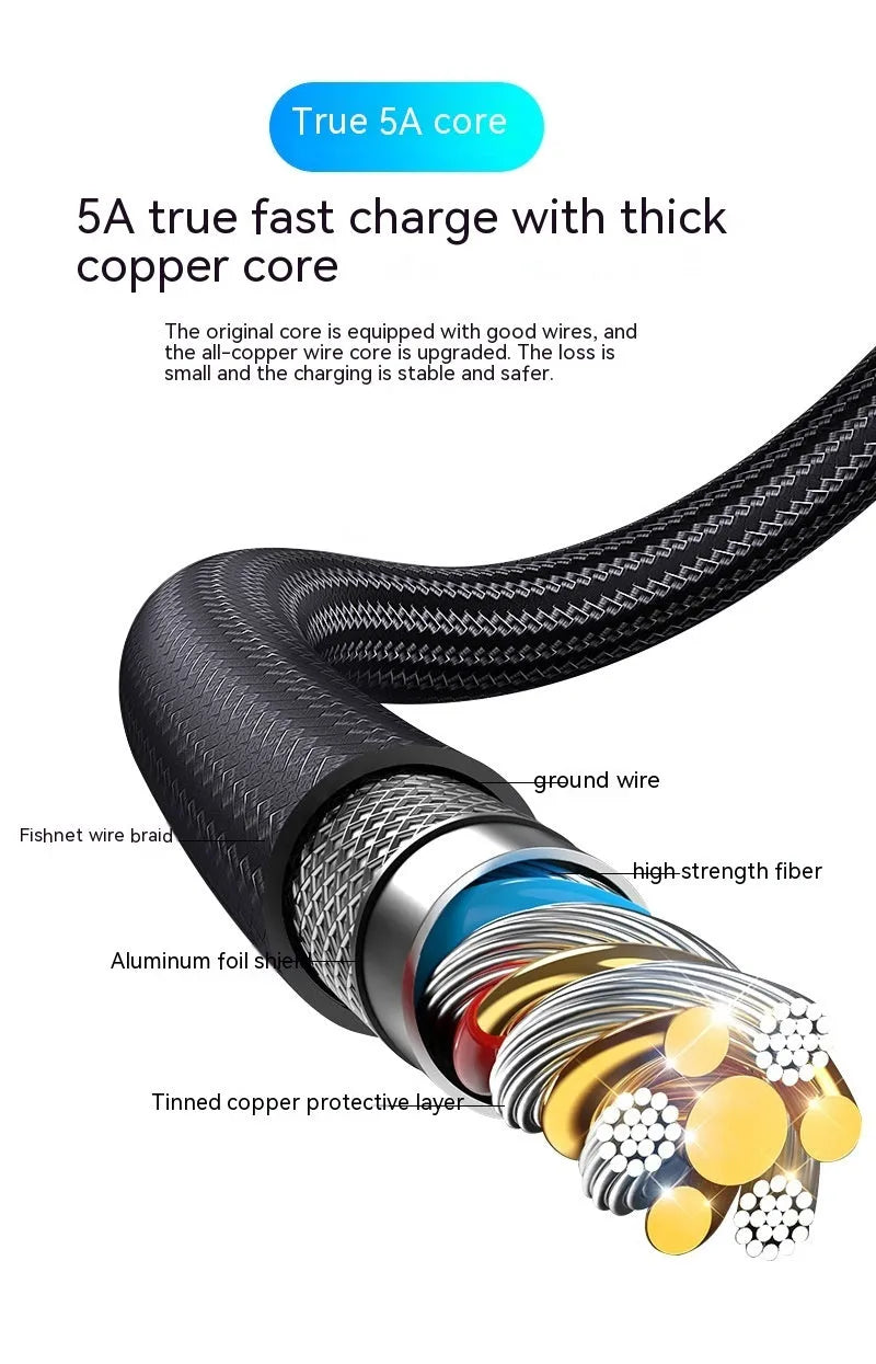 Double-headed TYPE-C PD 100W woven data cable with digital display in black on a plain background