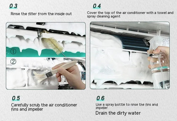 Air conditioner waterproof cover and cleaning tools set for indoor unit maintenance