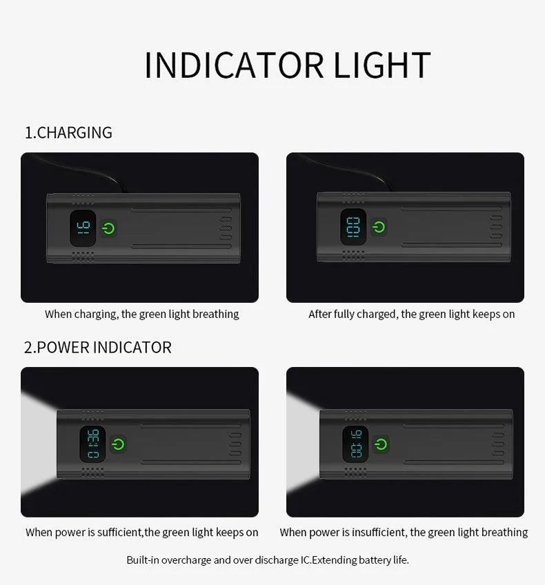 Black KX12DF bicycle headlight with digital display on handlebar mount