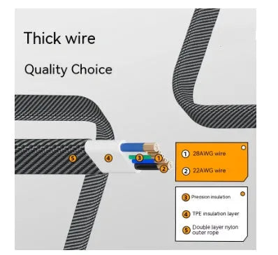 C71L 240W four-in-one fast charge data cable in Tungsten Black with zinc alloy connector and braided nylon cable