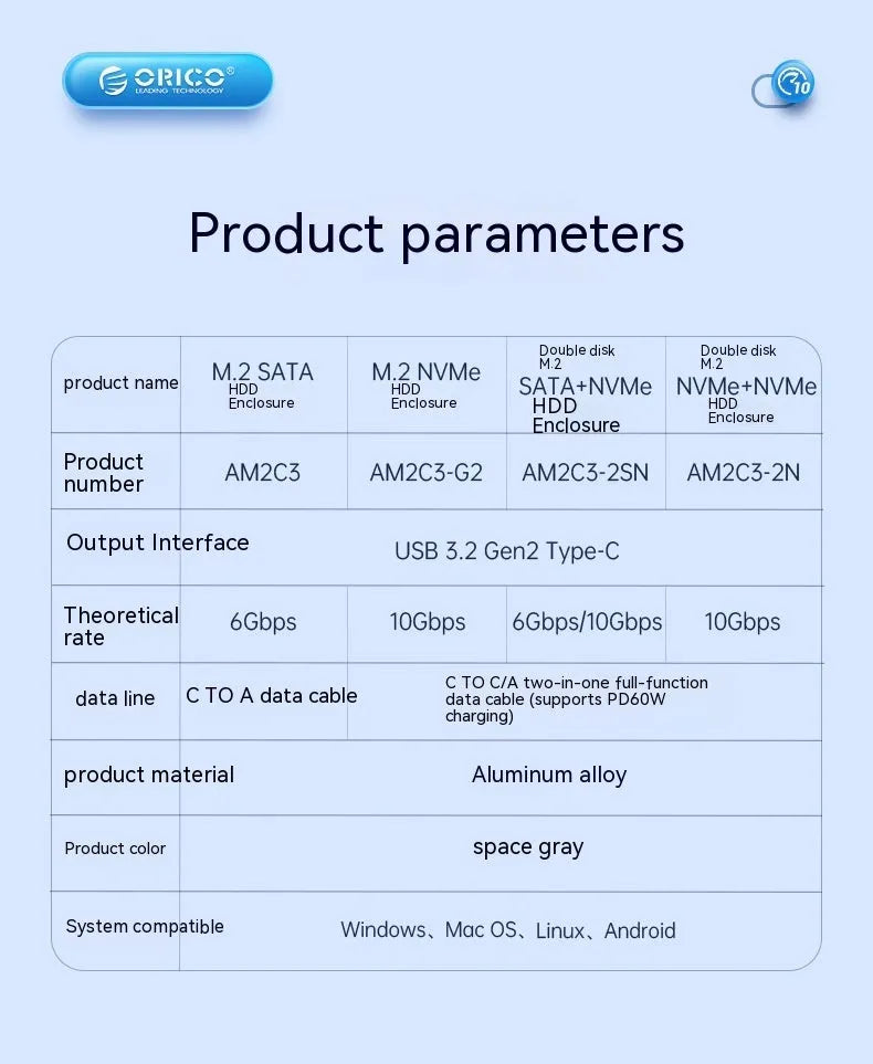 Aluminium M.2 SSD external enclosure with data cable and thermal accessories on a white background