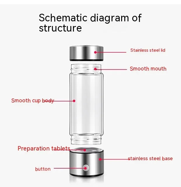 Electric hydrogen water generator bottle in borosilicate glass with portable rechargeable design