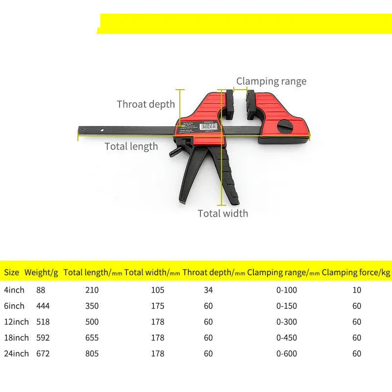 Black plastic woodworking clamp with quick-release trigger and soft rubber protective jaws.