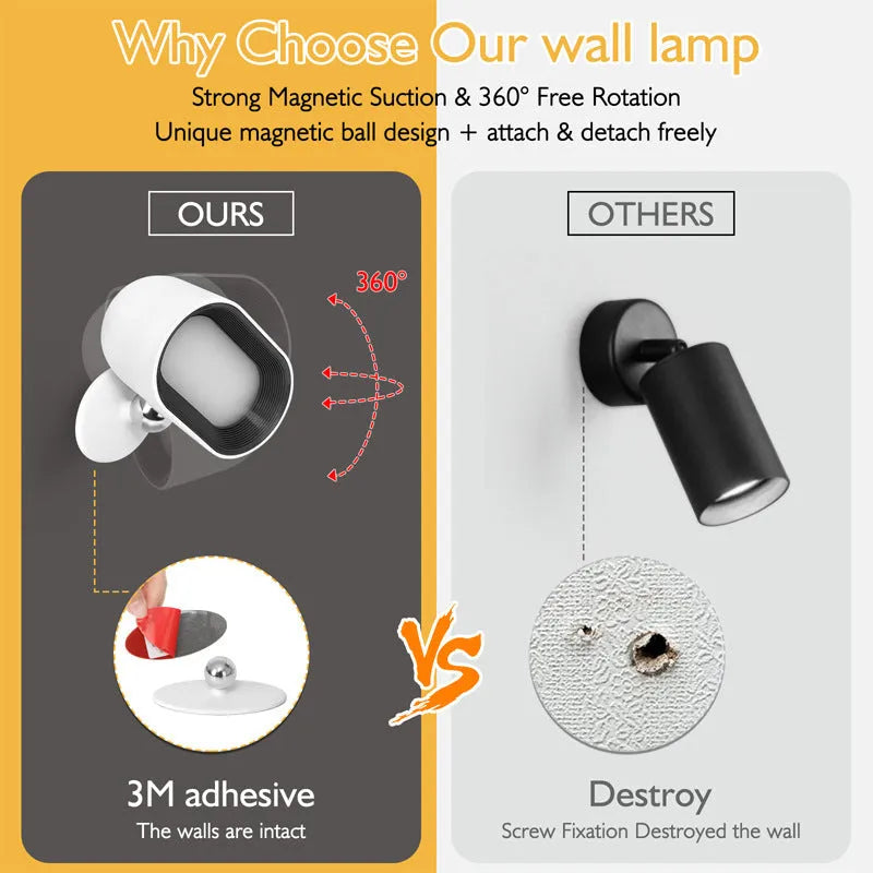 White plastic magnetic wall lamp with remote control, showing oval light face and adhesive mounting pads.