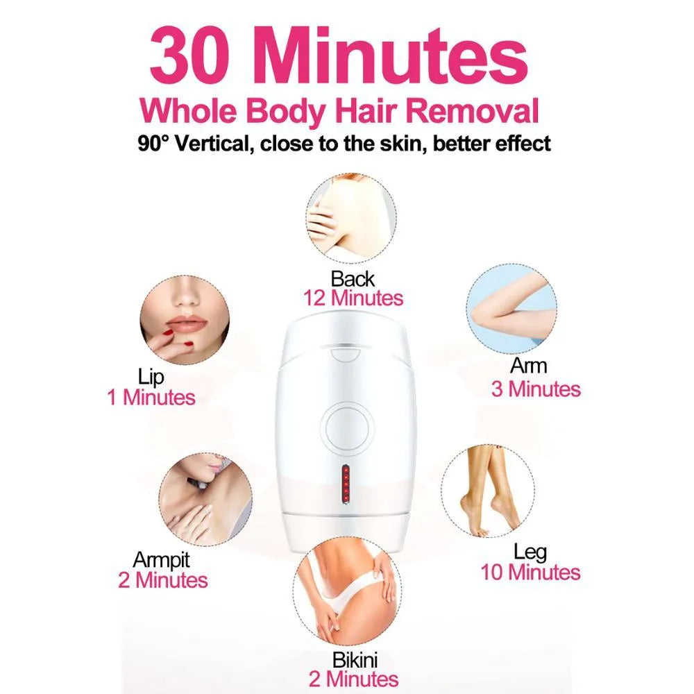 White home laser hair removal device with display screen and button for adjusting five energy levels.