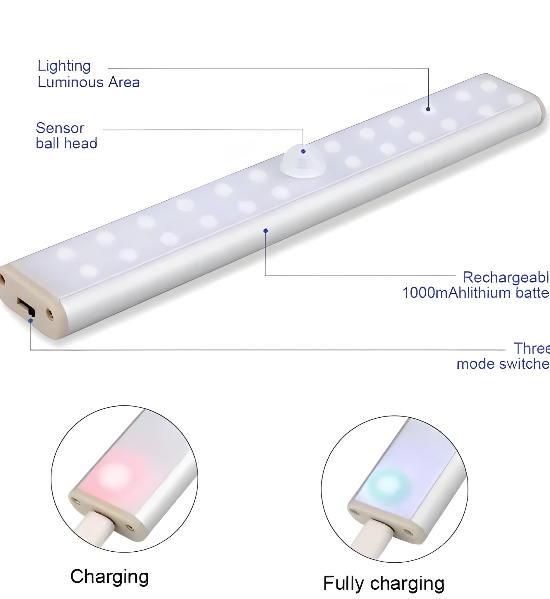 Rechargeable LED motion sensor light unit in three length options.