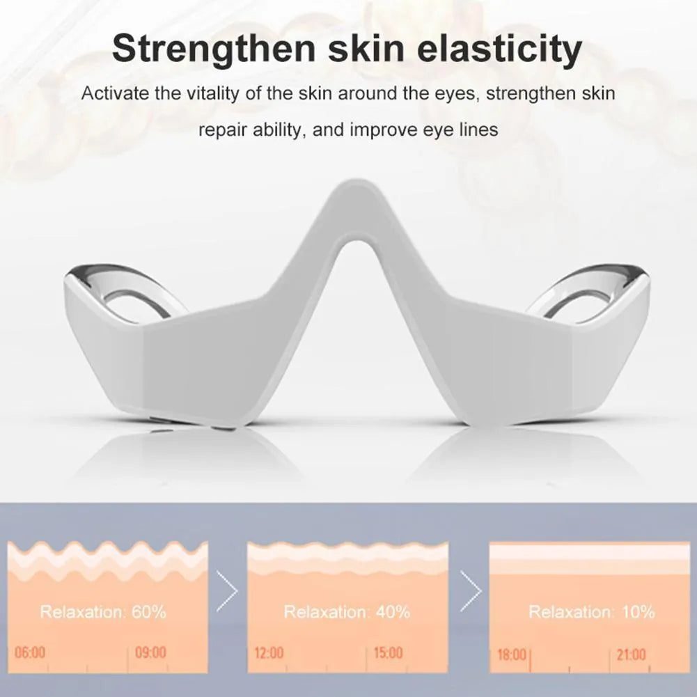 Pink and white 3D micro-current eye massager with glasses-style design on a grey background.
