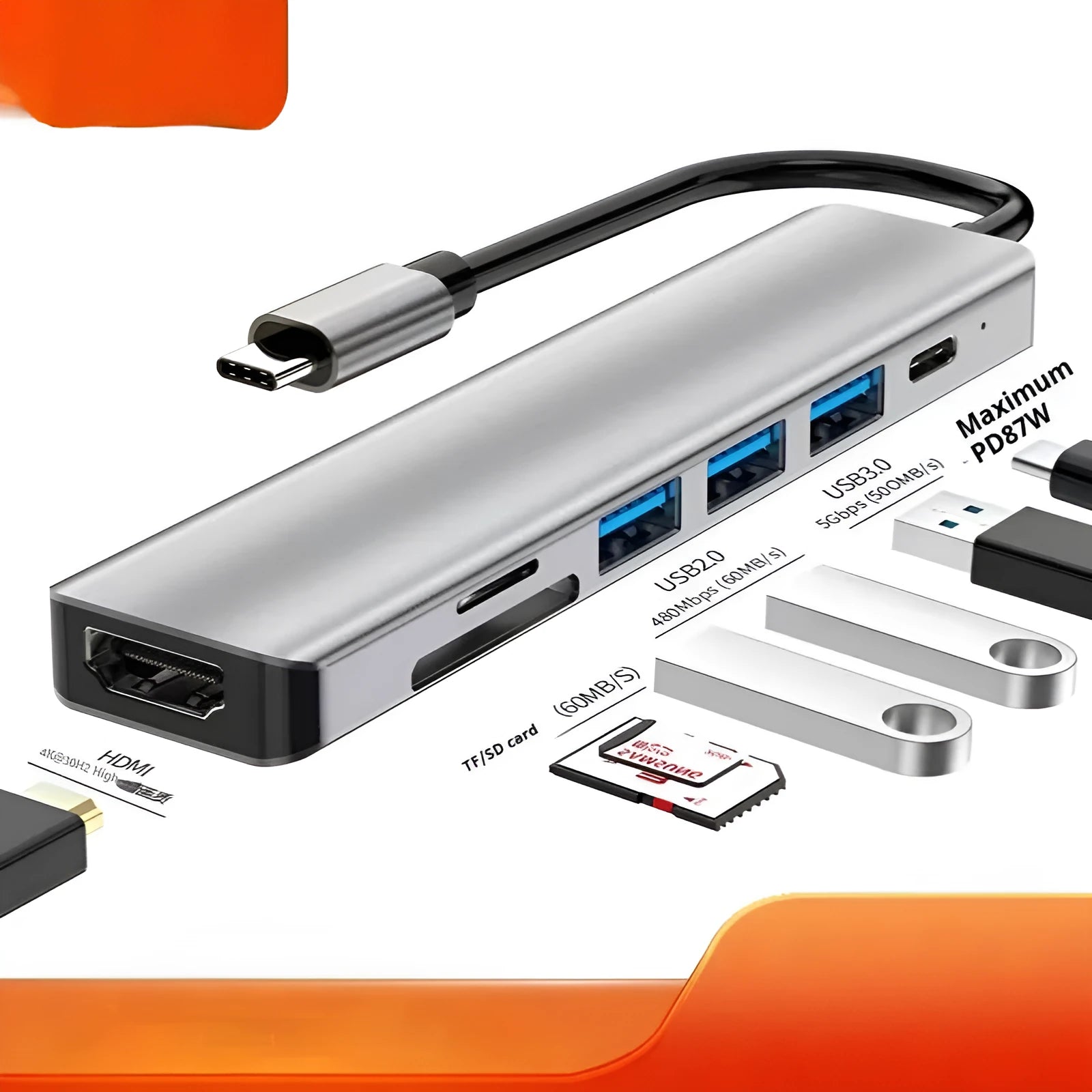 USB-C 7-in-1 expansion dock with HDMI port and multiple USB connections on a 15cm cable.