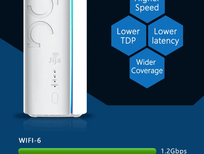 4G CPE wireless router with wired to wireless conversion, 51x30x5mm dimensions, available in Qualcomm or Zhanrui chip versions