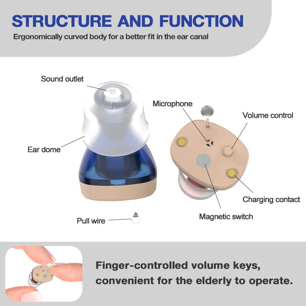 C700 digital in-ear hearing aid with charging case and accessories for severe hearing loss