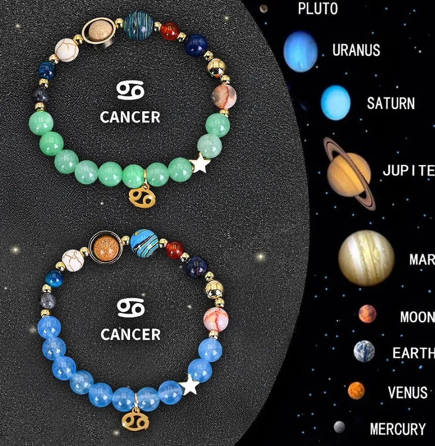 Set of twelve natural stone beaded bracelets for each zodiac sign on a flat surface.